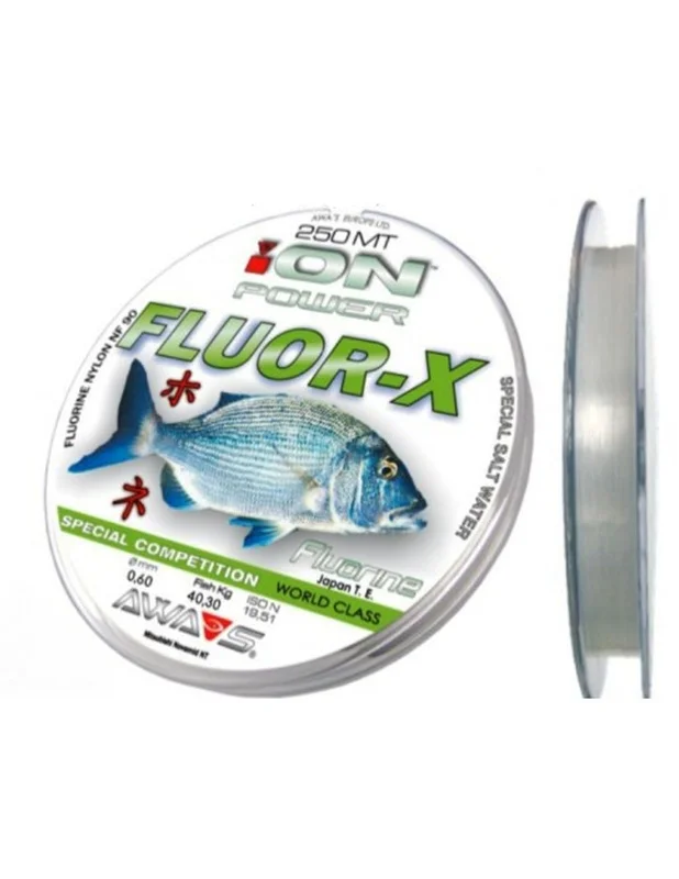 elrincondelcarpfishing2737883